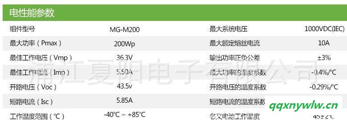 專業(yè)200W太陽能電池板組件 單晶硅光伏組件 A級家用并網發(fā)