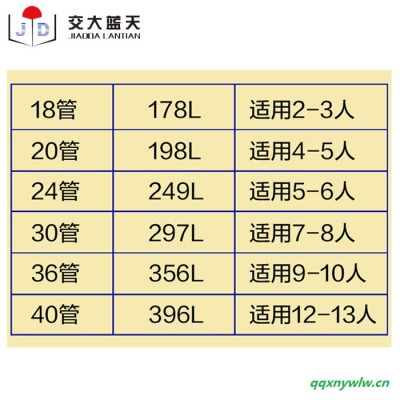 交大藍(lán)天太陽(yáng)能熱水器304不銹鋼家用自動(dòng)上水智能電加熱水器4