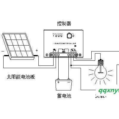 供應太陽能路燈控制器12V24V5A10A15A 太陽能控制器