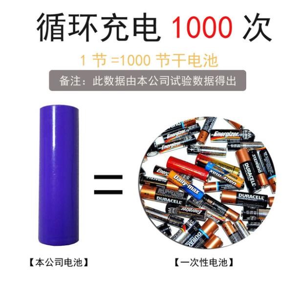 18650鋰電池1800mAh 3.7V 電芯電動(dòng)車太陽能燈充電池電動(dòng)車電池