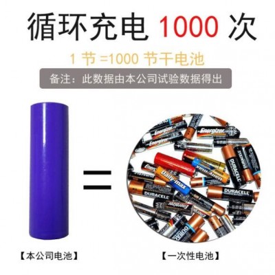 18650鋰電池1800mAh 3.7V 電芯電動(dòng)車太陽能燈充電池電動(dòng)車電池