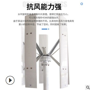 50kw風(fēng)力發(fā)電機(jī)新款垂直軸風(fēng)力發(fā)電機(jī)新能源風(fēng)光互補(bǔ)路燈系統(tǒng)