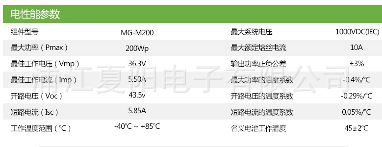 200W 單晶