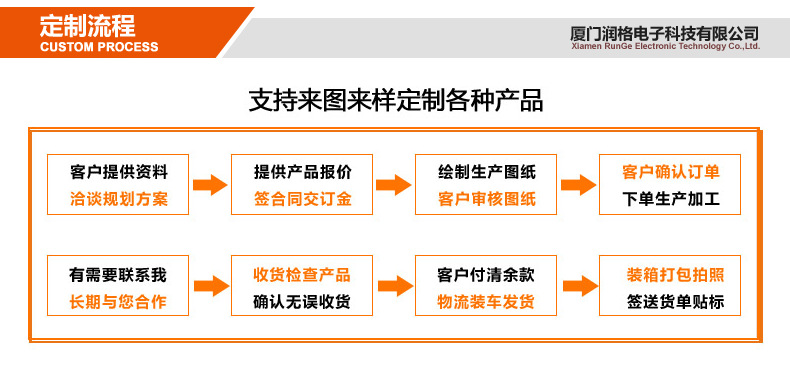 薄膜壓塊詳情頁_9