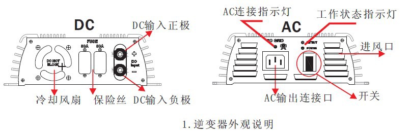 外一