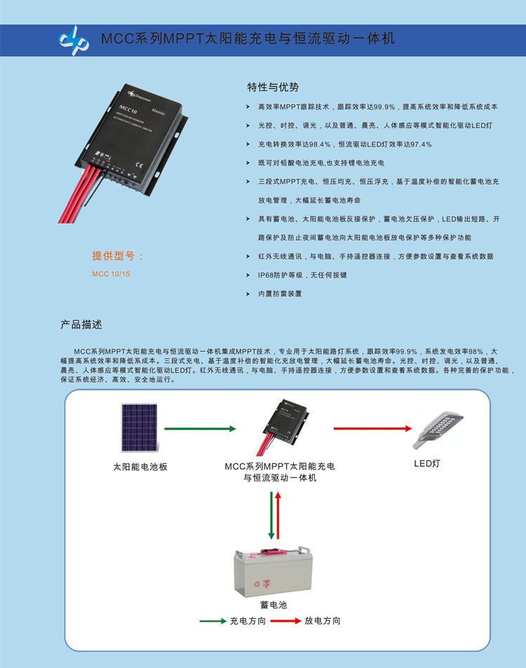 MCC系列產品功能