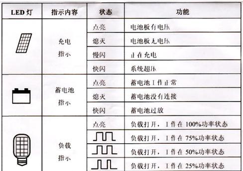 TM截圖20131119124012