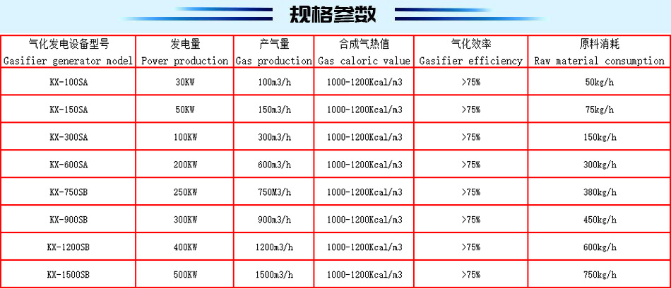 生物質(zhì)發(fā)電.jpg