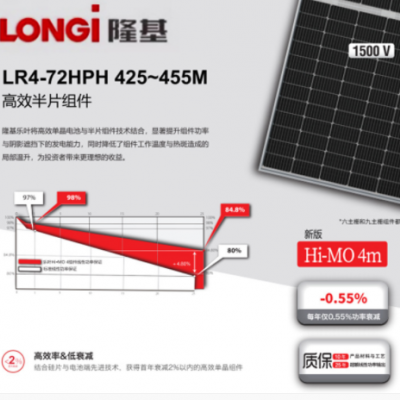 Longi隆基樂葉光伏板450W 540W單晶A級太陽能光伏組件Solar Panel